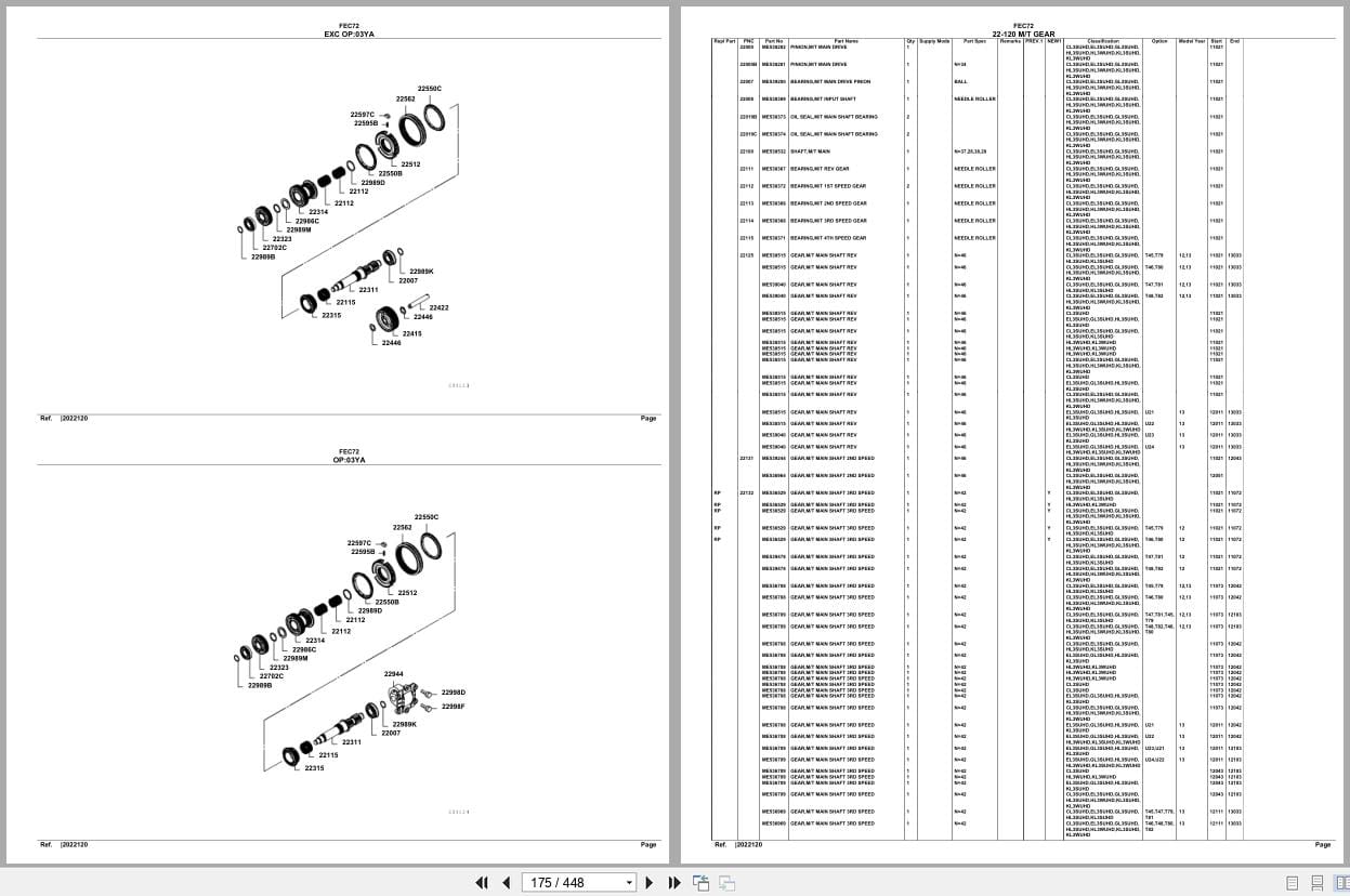 Mitsubishi Fuso Truck FEC72 North America Spare Parts Catalog (2)