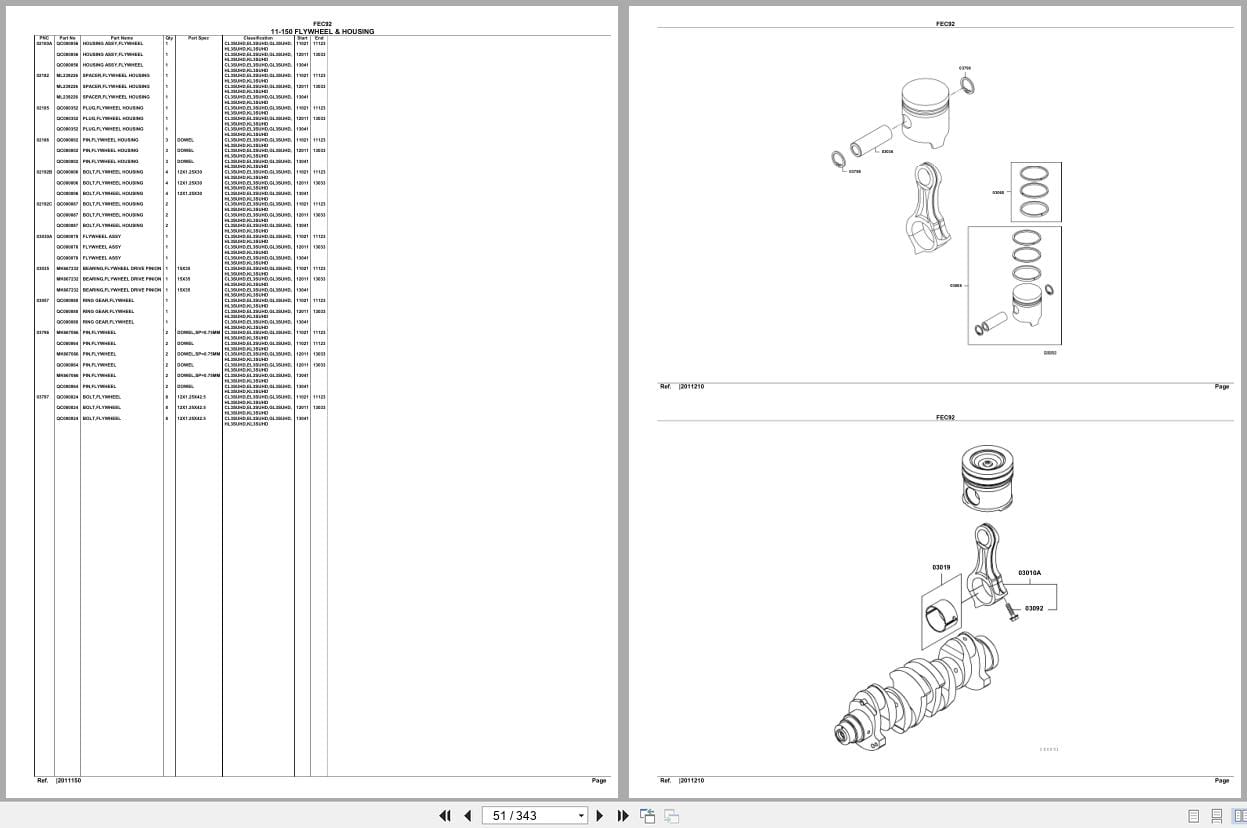Mitsubishi Fuso Truck FEC92 North America Spare Parts Catalog (2)