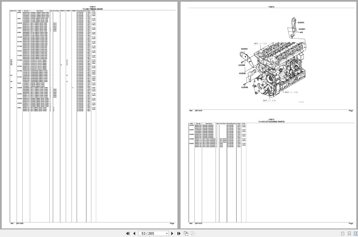 Mitsubishi Fuso Truck FGB72 North America Spare Parts Catalog (2)
