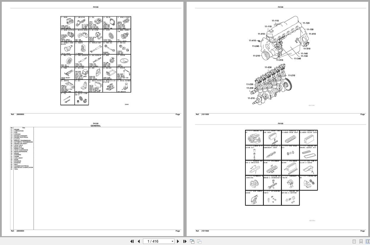 Mitsubishi Fuso Truck FH100 North America Spare Parts Catalog (1)