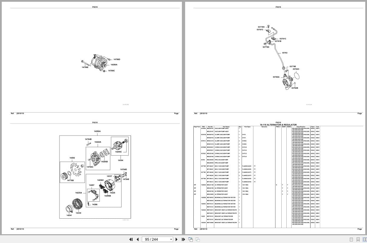 Mitsubishi Fuso Truck FH210 North America Spare Parts Catalog (2)