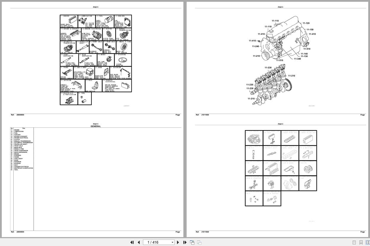 Mitsubishi Fuso Truck FH211 North America Spare Parts Catalog (1)