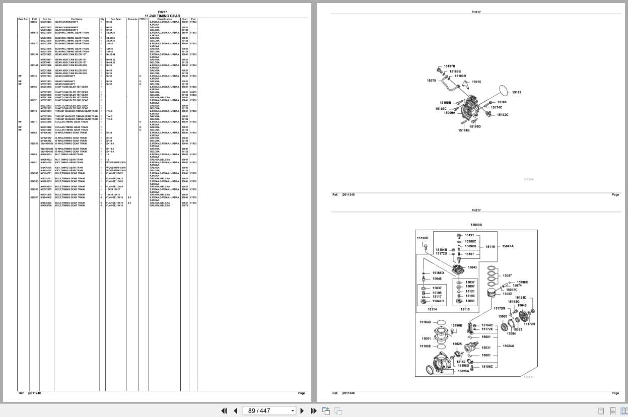 Mitsubishi Fuso Truck FH217 GXP Spare Parts Catalog (2)