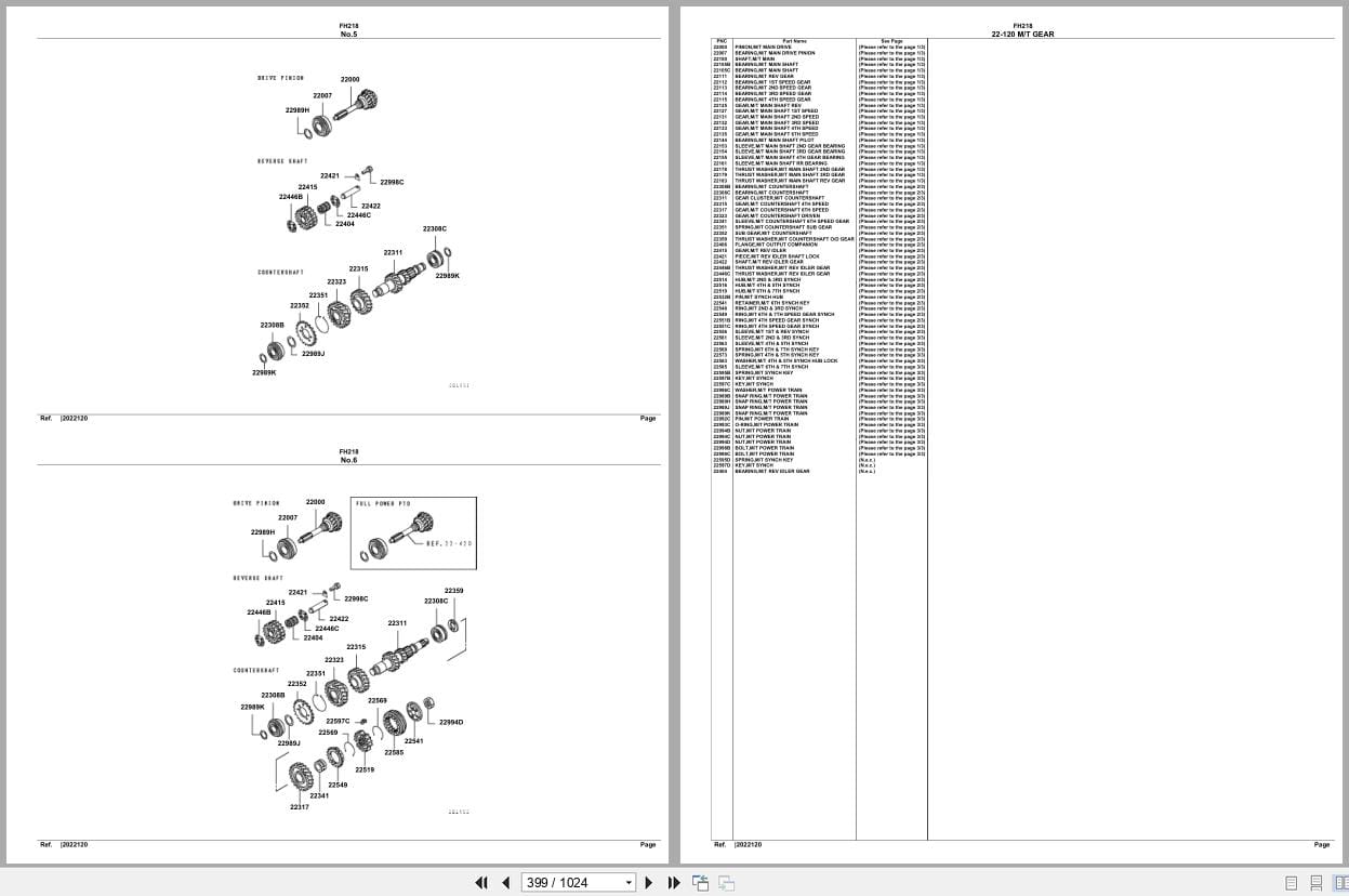 Mitsubishi Fuso Truck FH218 Spare Parts Catalog (2)