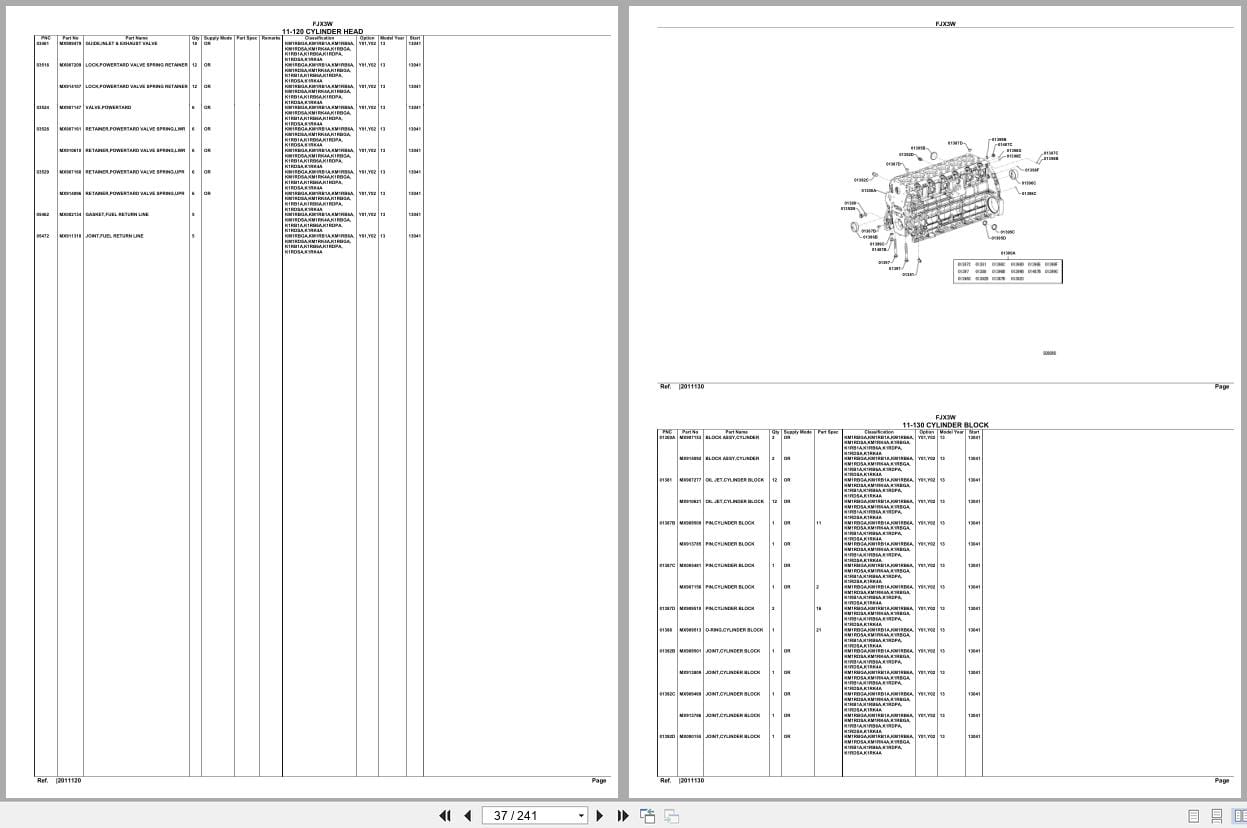 Mitsubishi Fuso Truck FJX3W GXP Spare Parts Catalog (2)
