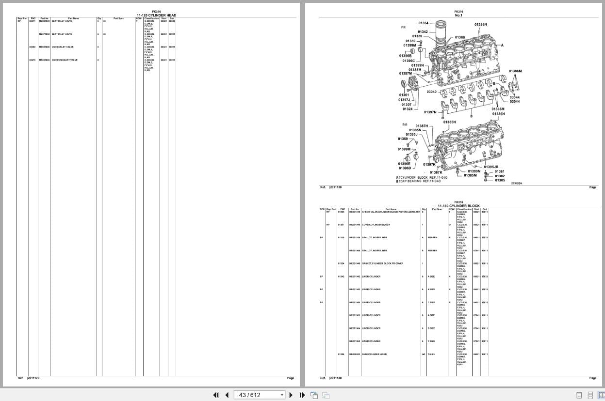 Mitsubishi Fuso Truck FK316 Spare Parts Catalog (2)