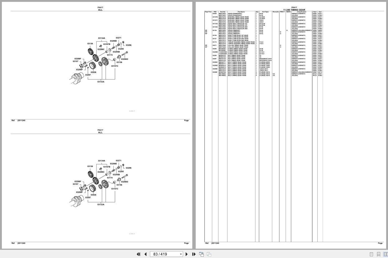 Mitsubishi Fuso Truck FK417 Euro Spare Parts Catalog (2)