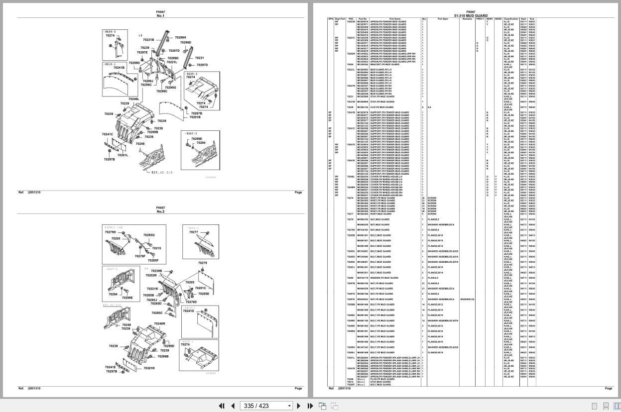 Mitsubishi Fuso Truck FK667 Spare Parts Catalog (2)