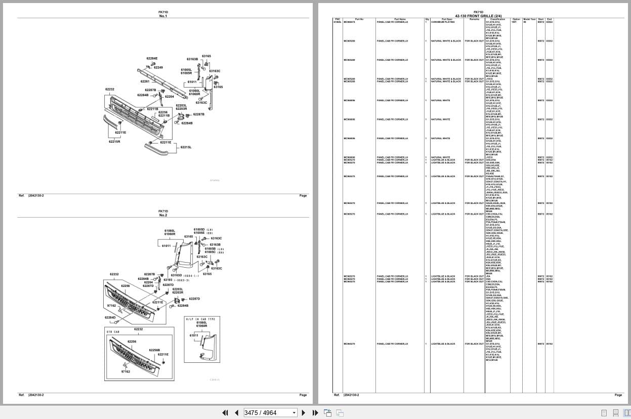 Mitsubishi Fuso Truck FK71D Spare Parts Catalog (2)