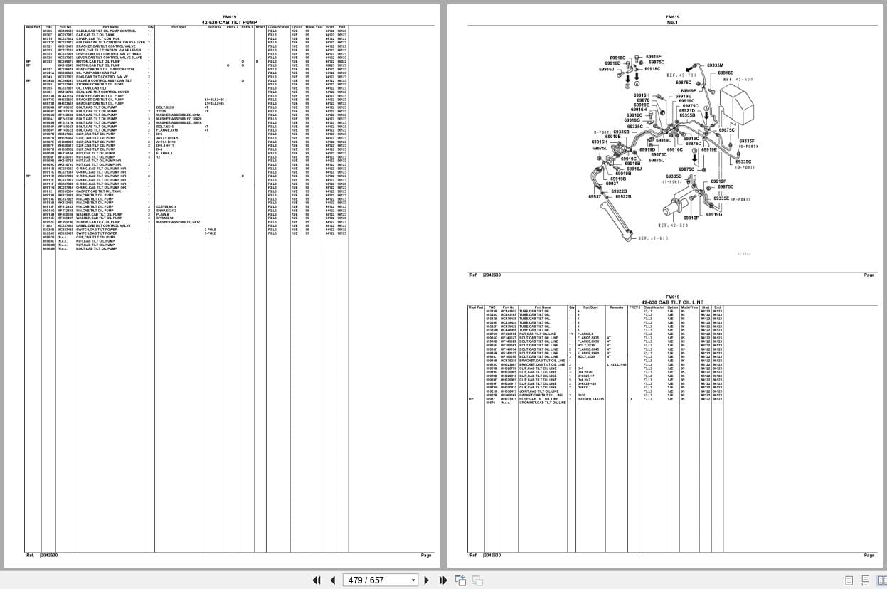 Mitsubishi Fuso Truck FM619 Spare Parts Catalog (2)