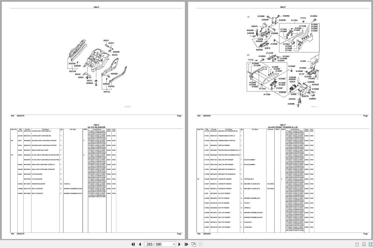 Mitsubishi Fuso Truck FM61F North America Spare Parts Catalog (2)