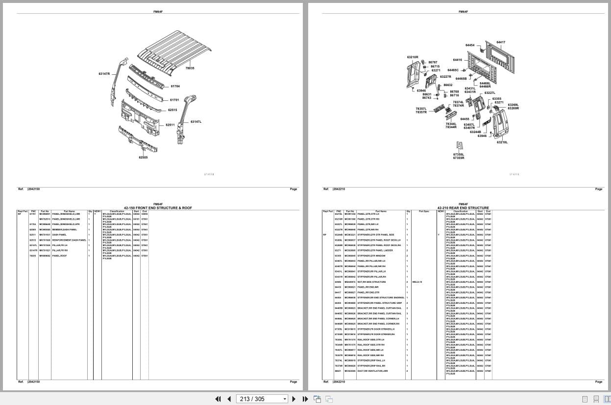 Mitsubishi Fuso Truck FM64F North America Spare Parts Catalog (2)
