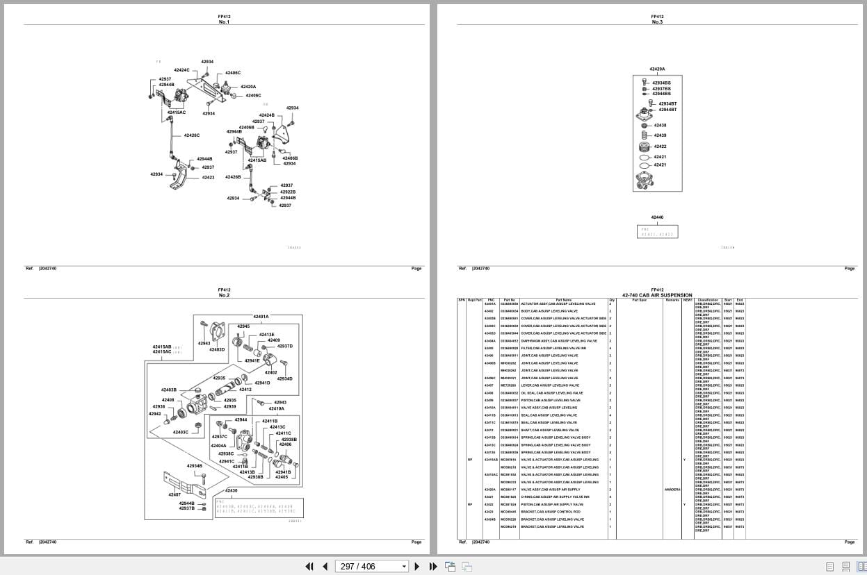 Mitsubishi Fuso Truck FP412 Spare Parts Catalog (2)
