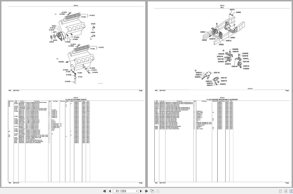 Mitsubishi Fuso Truck FP415 Euro Spare Parts Catalog (2)