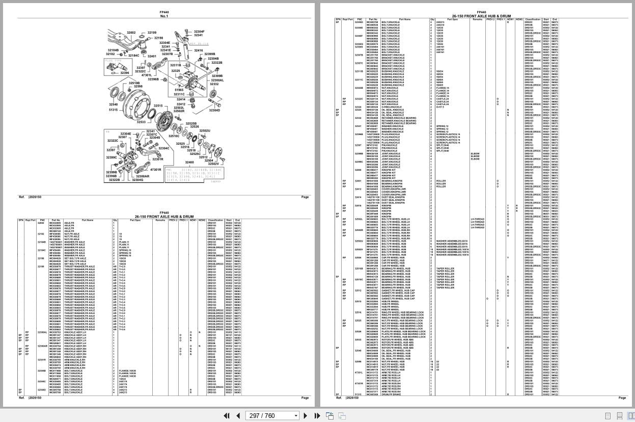 Mitsubishi Fuso Truck FP440 Spare Parts Catalog (2)