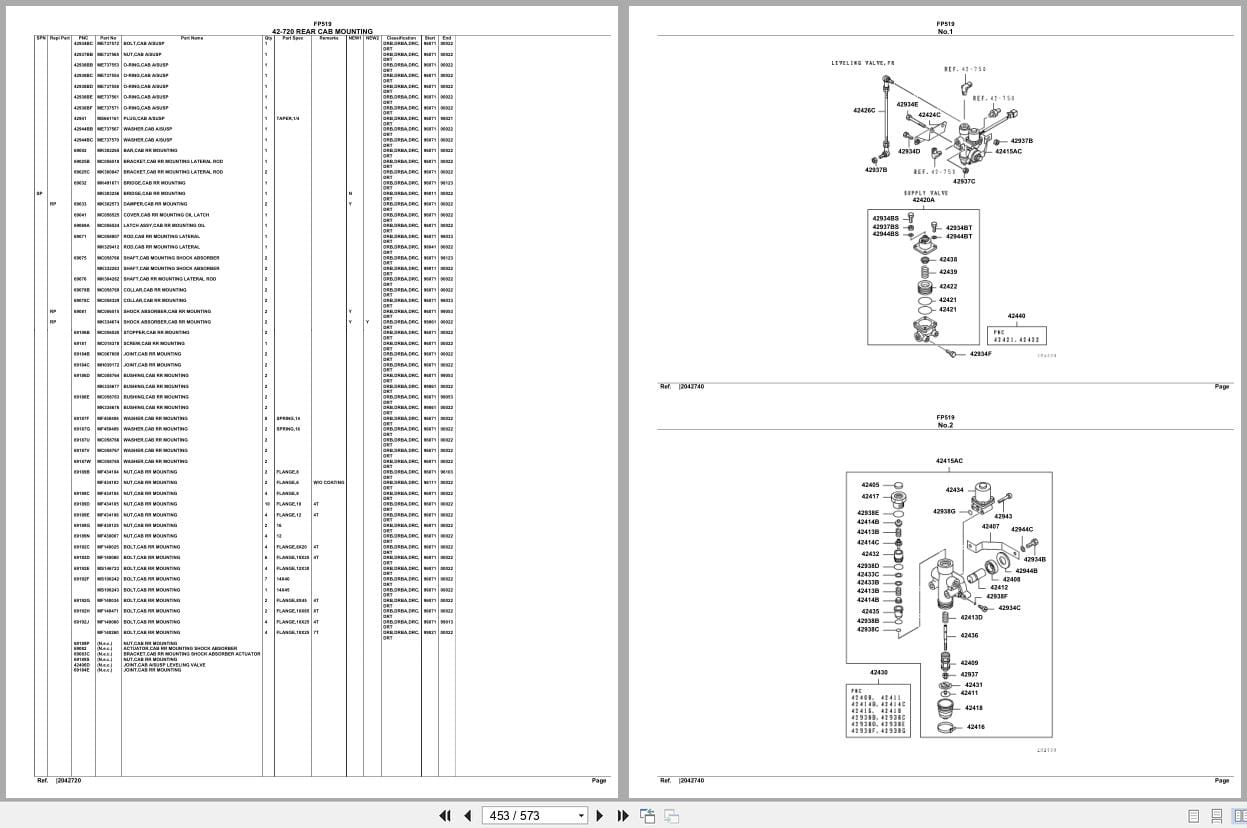 Mitsubishi Fuso Truck FP519 Spare Parts Catalog (2)
