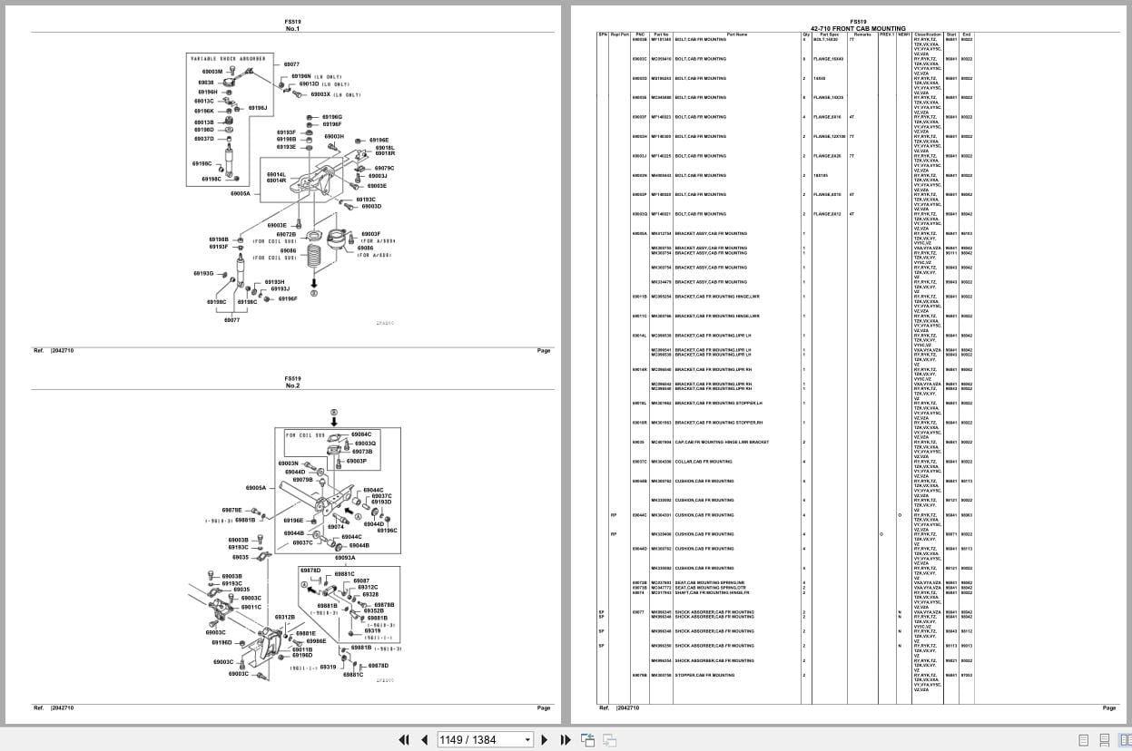 Mitsubishi Fuso Truck FS519 Spare Parts Catalog (2)