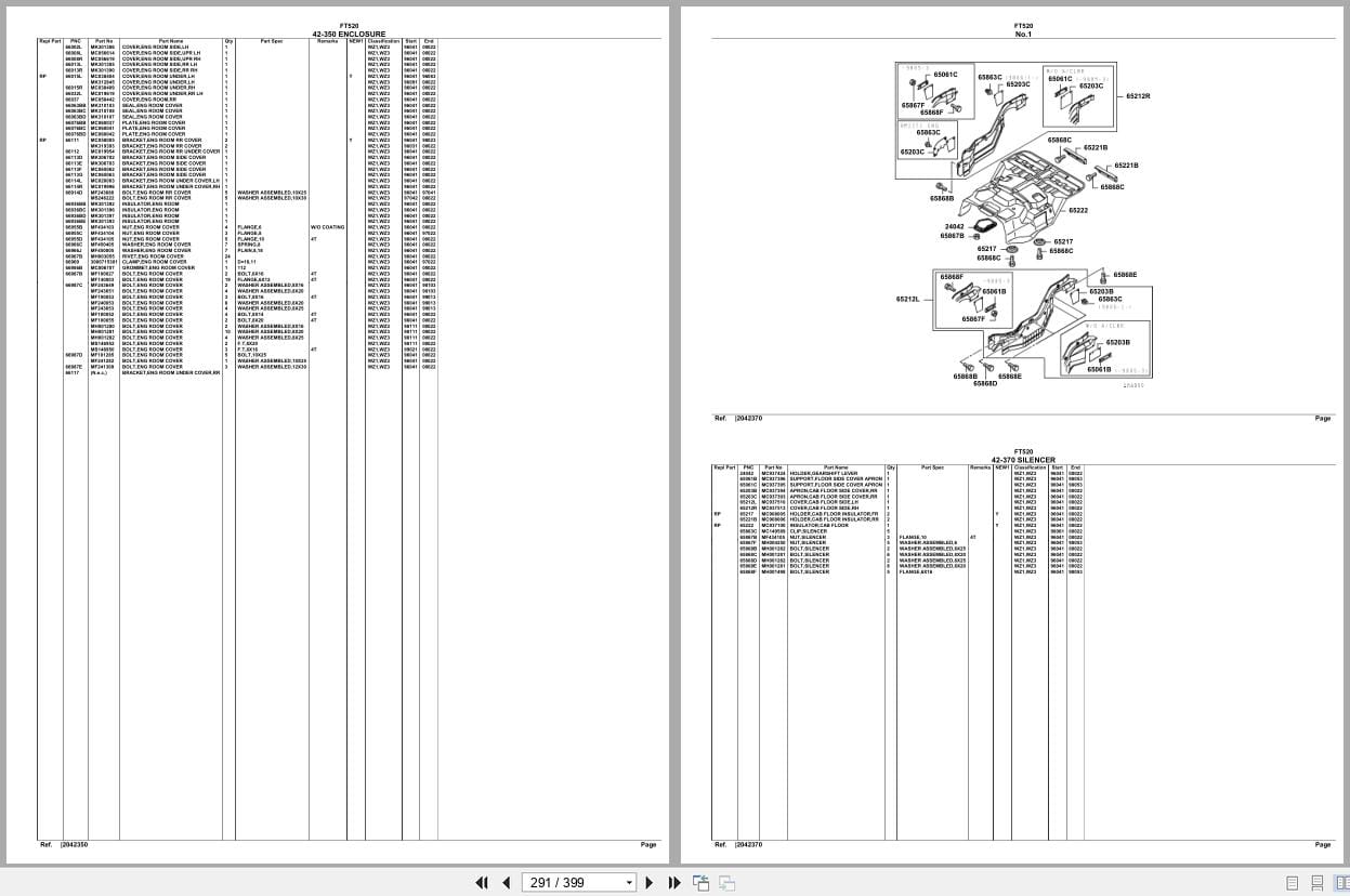 Mitsubishi Fuso Truck FT520 Spare Parts Catalog (2)