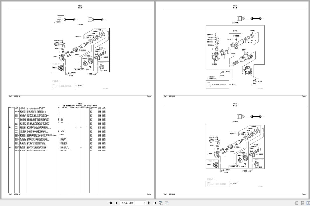 Mitsubishi Fuso Truck FT527 Spare Parts Catalog (2)
