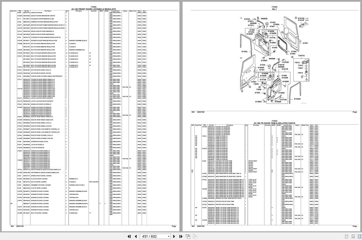 Mitsubishi Fuso Truck FV50N Spare Parts Catalog (2)