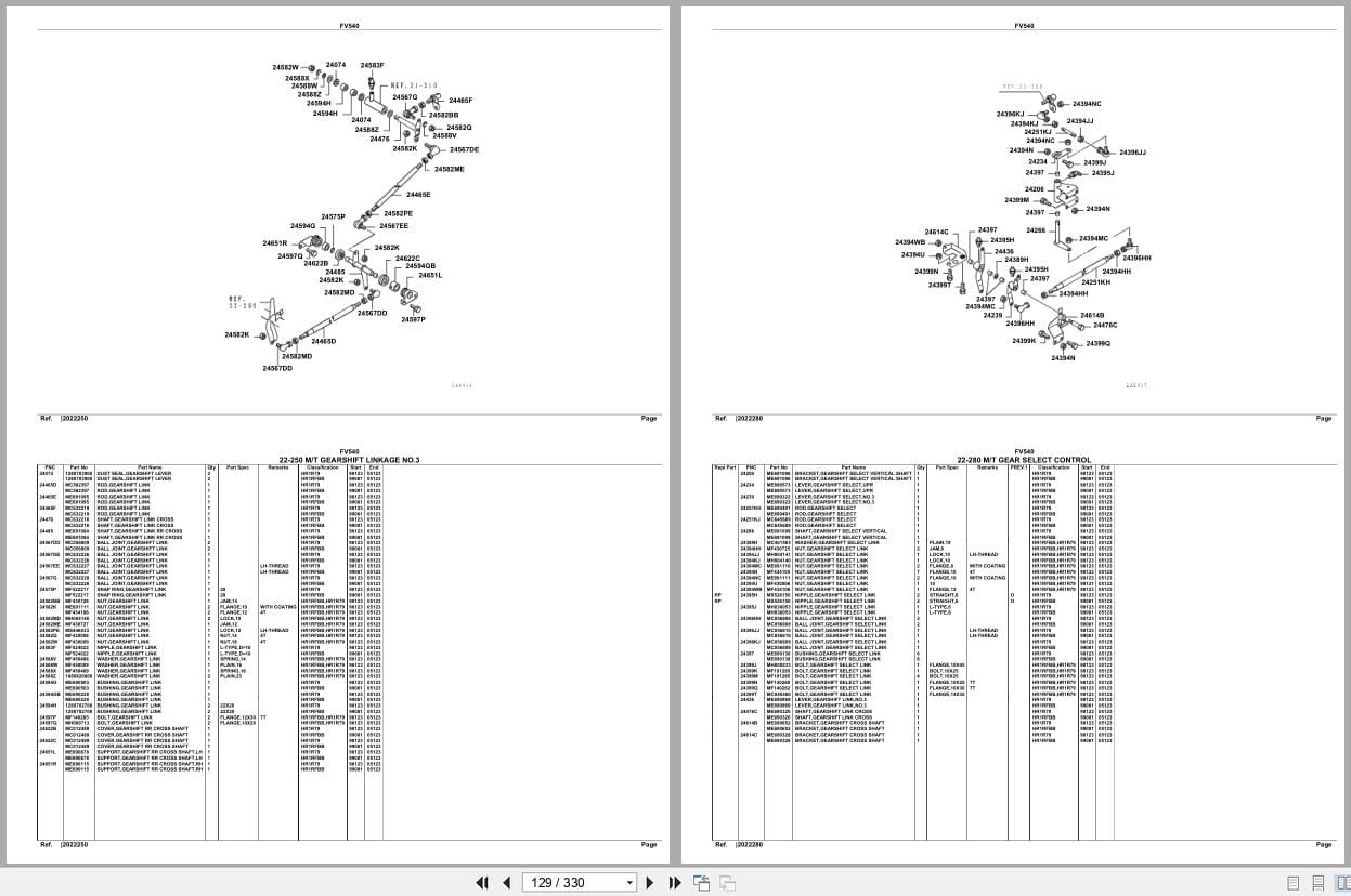 Mitsubishi Fuso Truck FV540 GXP Spare Parts Catalog (2)