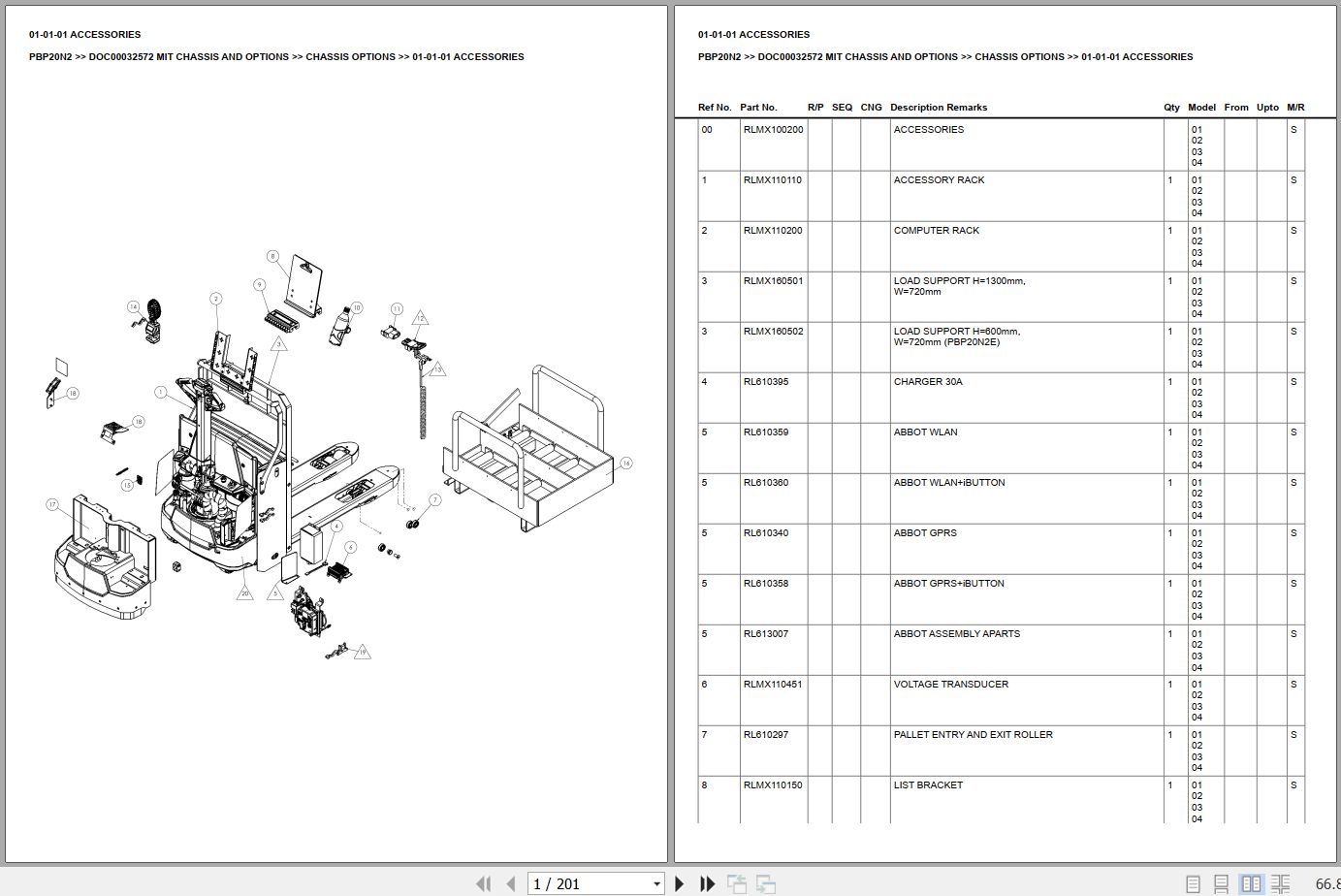 Mitsubishi Pallet Truck PBP20N2 Chassis And Option Parts Catalog (1)