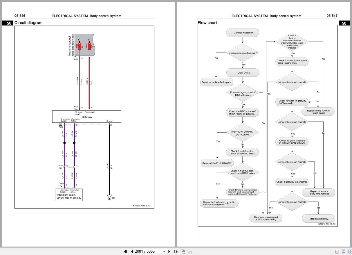 NETA Auto Automotive Service Manual (2)