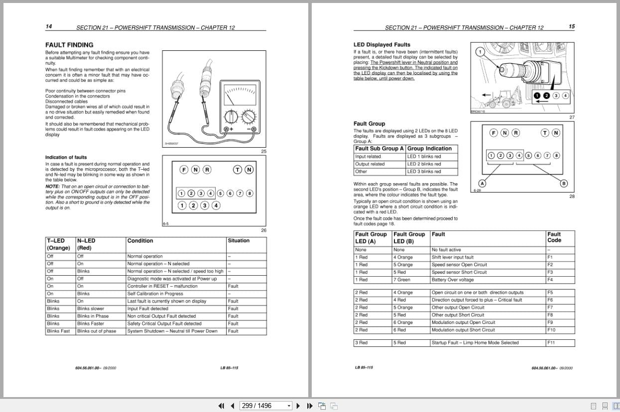 New Holland Backhoe Loader LB75.B LB90 LB110 LB115.B Service Manual (2)
