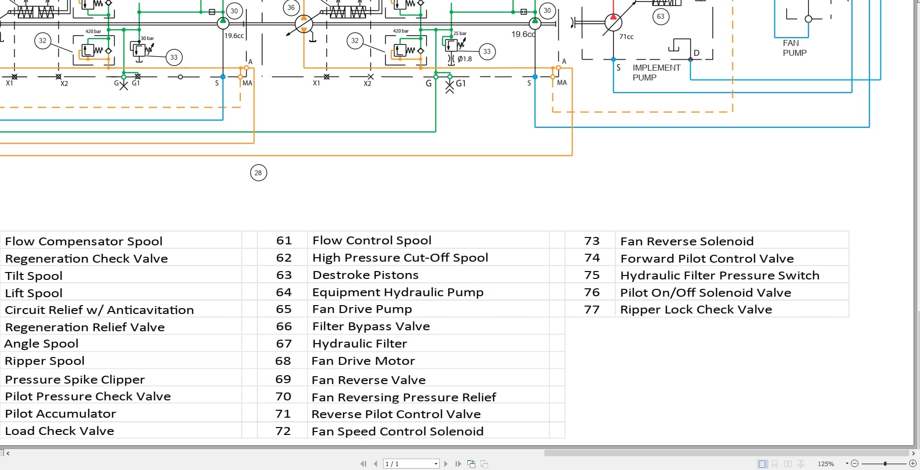 New Holland Crawler Dozer D150C Tier 2 Hydraulic Schematic RAC47907886 (2)