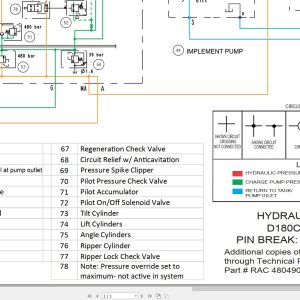 New Holland Crawler Dozer D180C Tier 2 Hydraulic Schematic RAC48049003 (1)