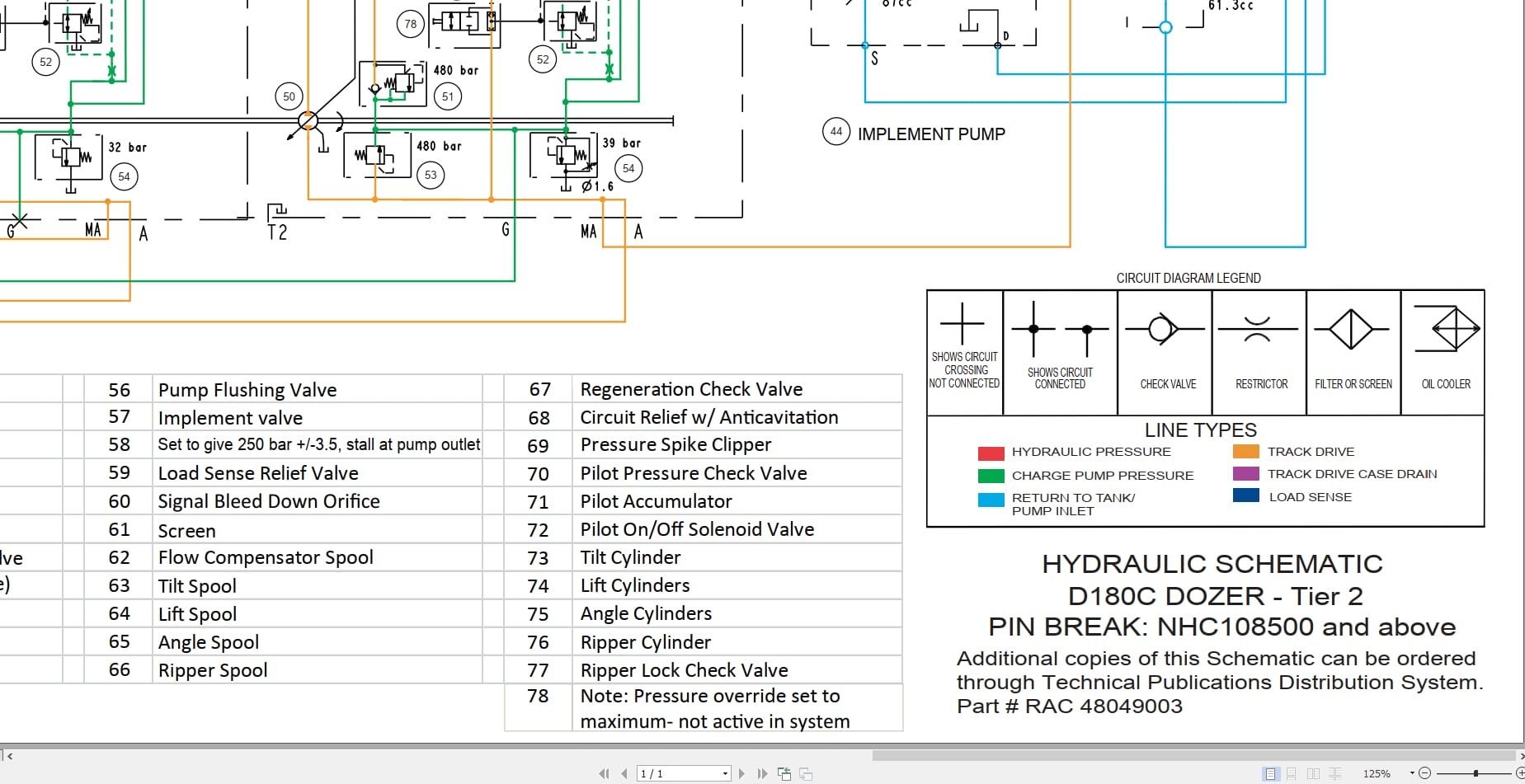 New Holland Crawler Dozer D180C Tier 2 Hydraulic Schematic RAC48049003 (1)