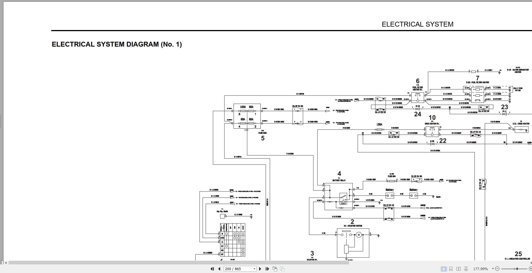 New Holland Excavator E175B E195B ROPS Tier III Service Manual 84392407A (4)