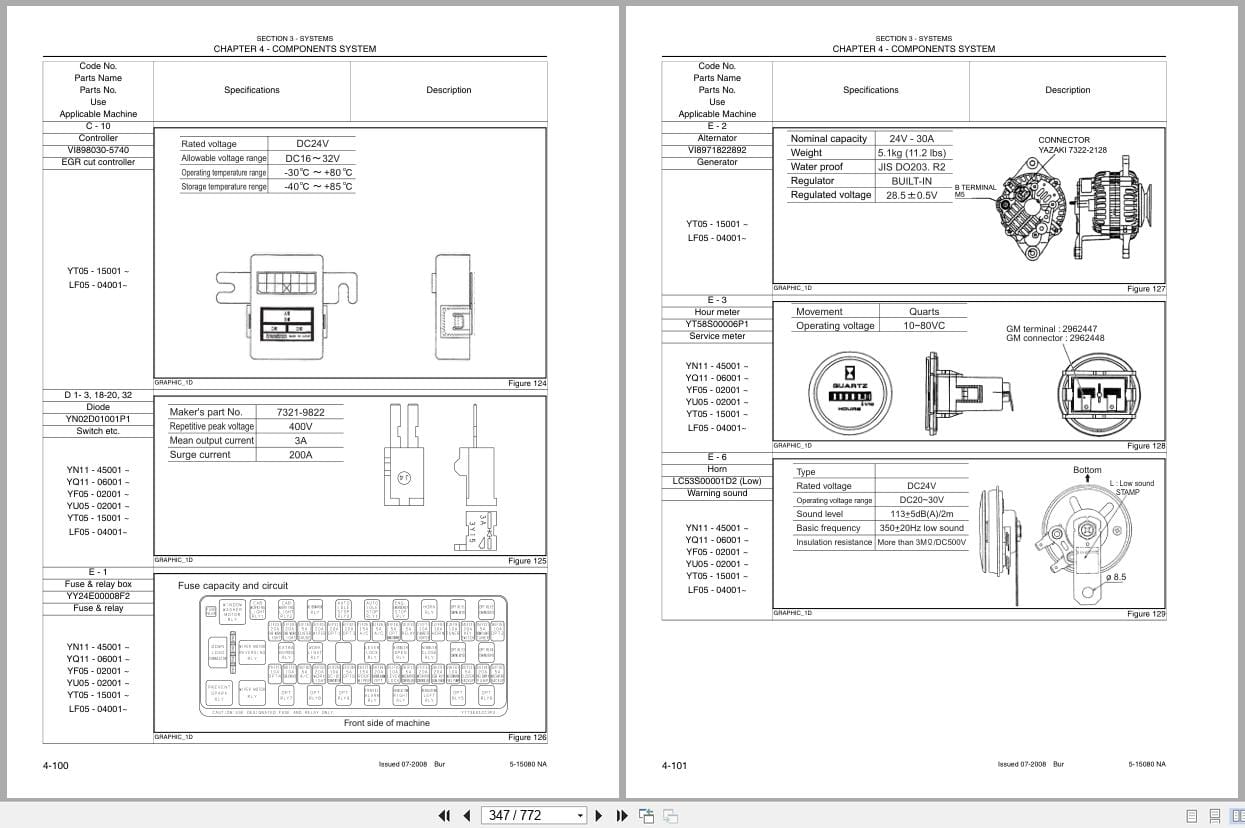 New Holland Excavator E80B Tier 4 Repair Manual 87480998NA (2)