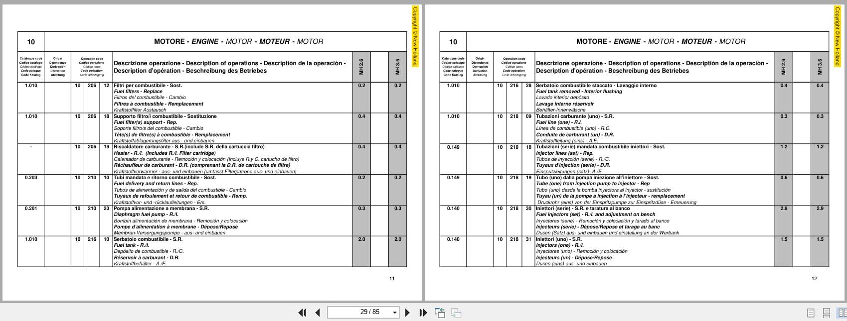 New Holland Excavator MH2.6 MH3.6 Flat Time Rate Manual and Fault Code (2)