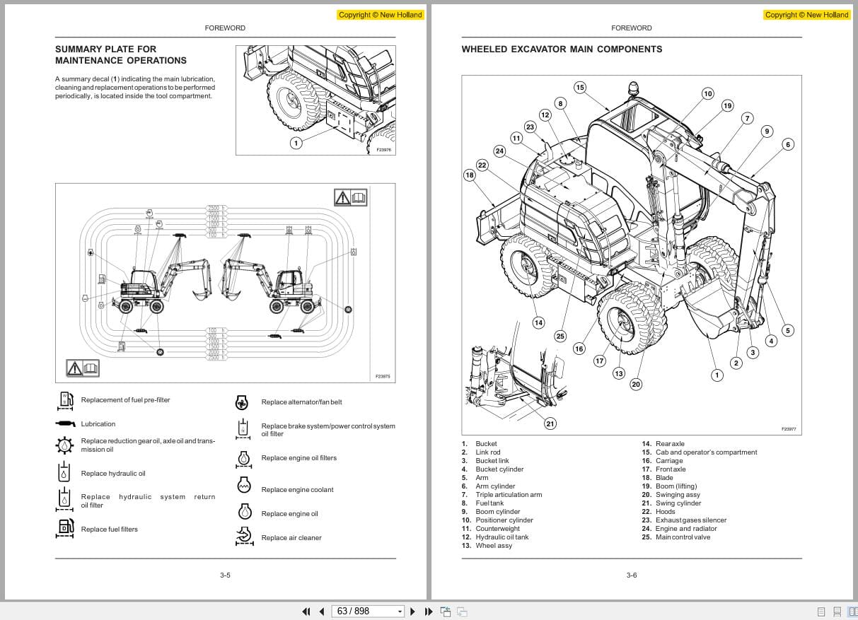 New Holland Excavator MH2.6 MH3.6 Service Manual 60413477 (2)