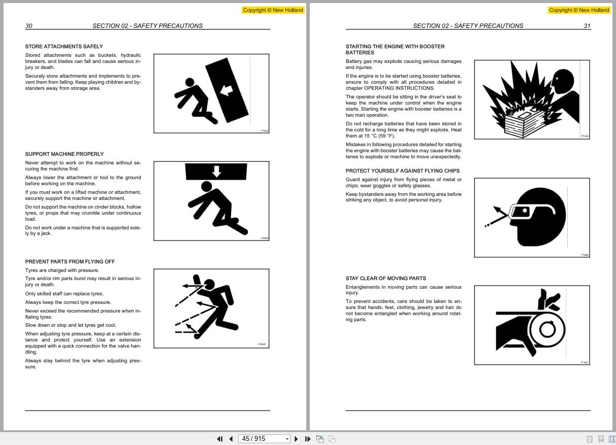 New Holland Excavator MH2.6 MH3.6 Tier 3 Repair Manual 87730662A (2)