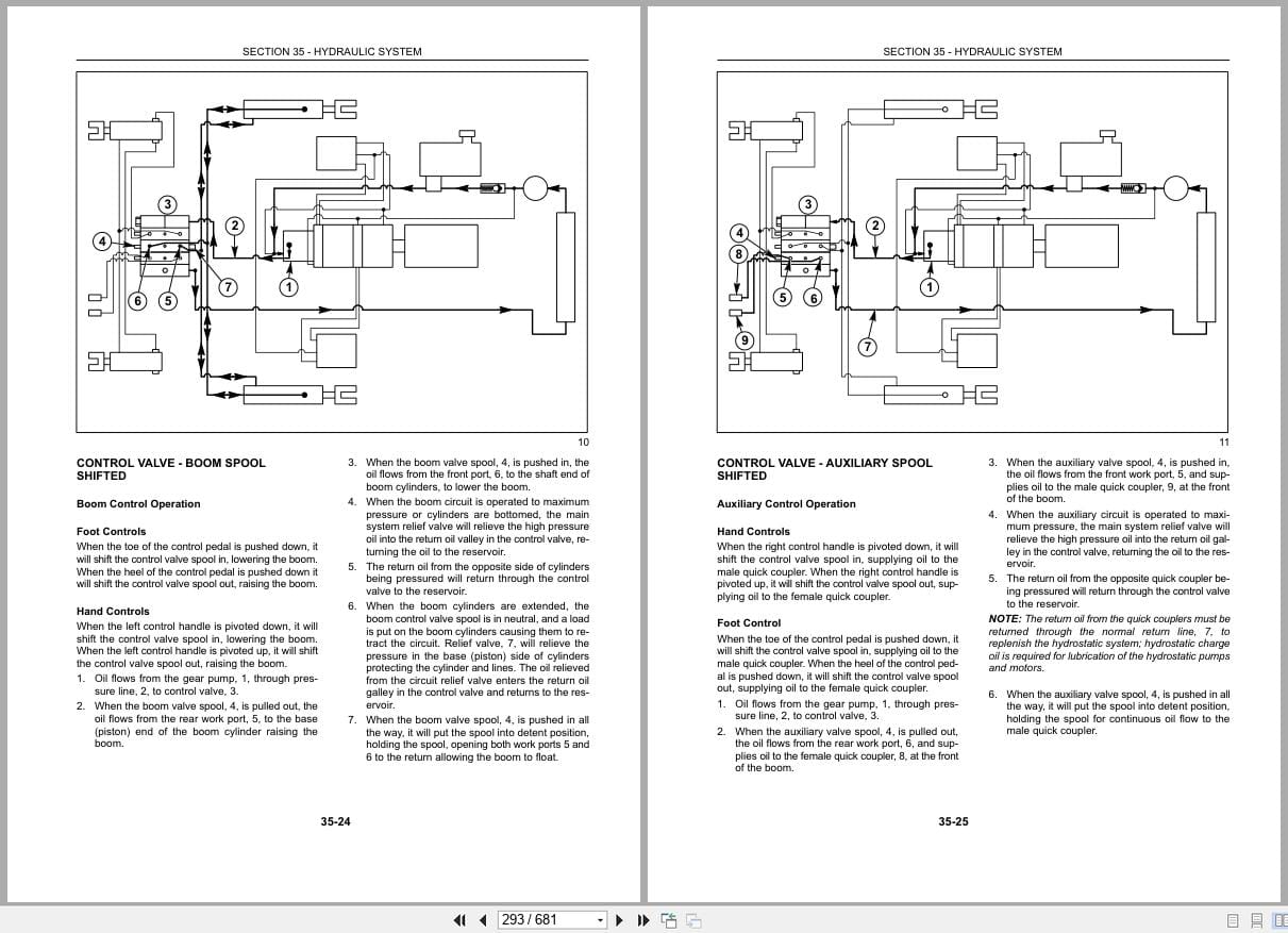 New Holland Loader L140 L150 Workshop Manual 6045607101 (2)