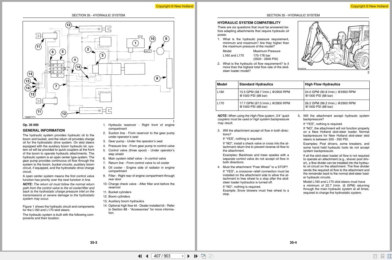 New Holland Loader L160 L170 Repair Manual 87634734 (2)