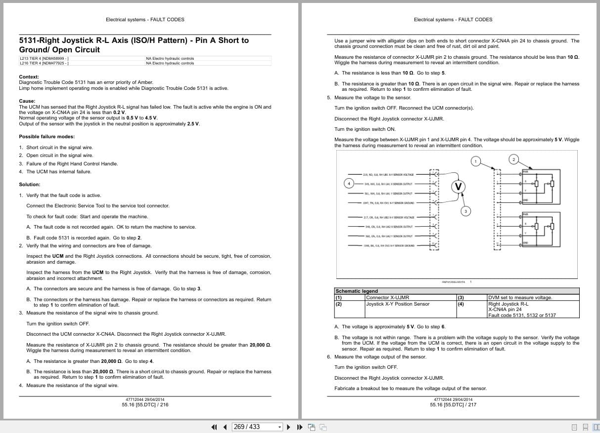 New Holland Loader L213 L216 Tier 4B Service Manual 47720733 (2)