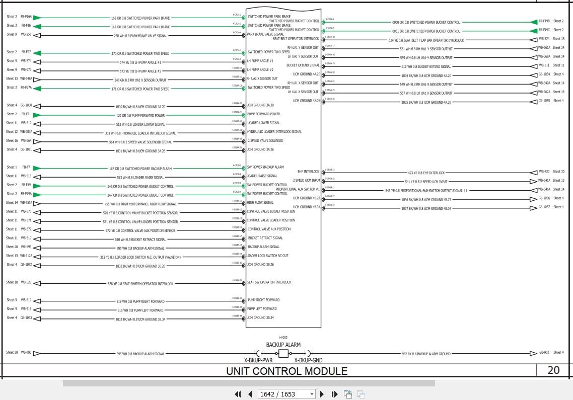 New Holland Loader L218 L220 Tier 4B Service Manual 47851949 (4)