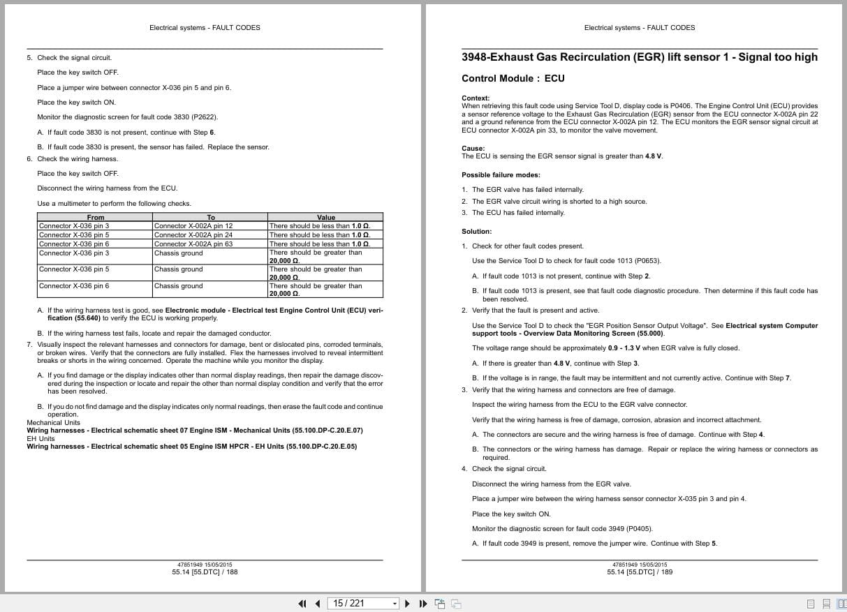 New Holland Loader L218 L220 Tier 4B Service Manual 47888415 (2)