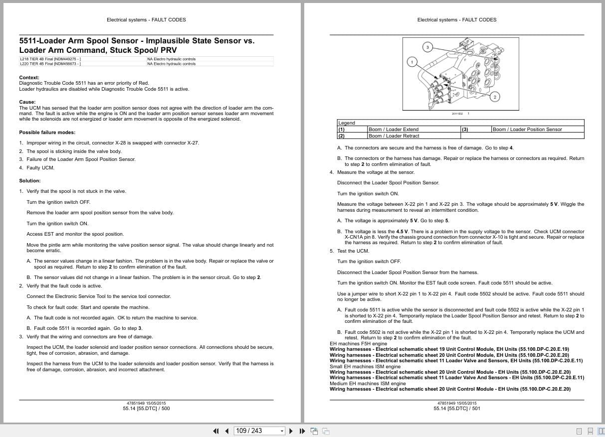New Holland Loader L218 L220 Tier 4B Service Manual 47888416 (2)