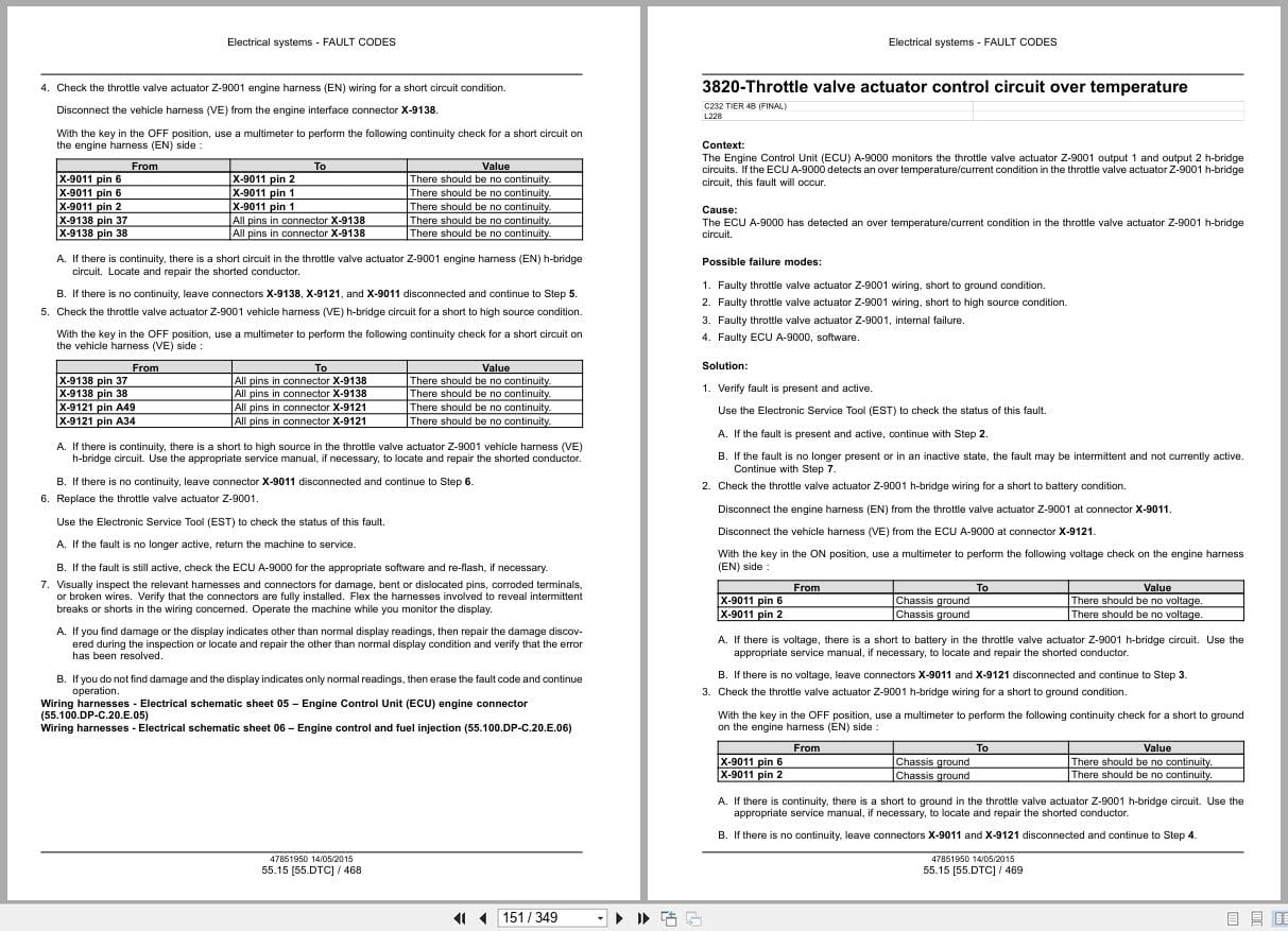 New Holland Loader L221 to C232 Tier 4B Service Manual 47888425 (2)