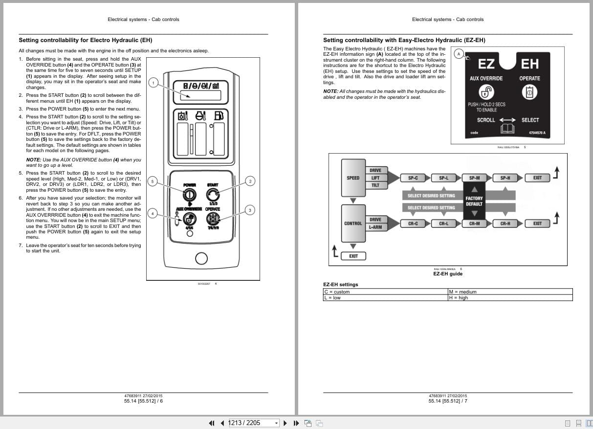 New Holland Loader L221 to C232 Tier 4B Stage IV Service Manual 47683911 (2)