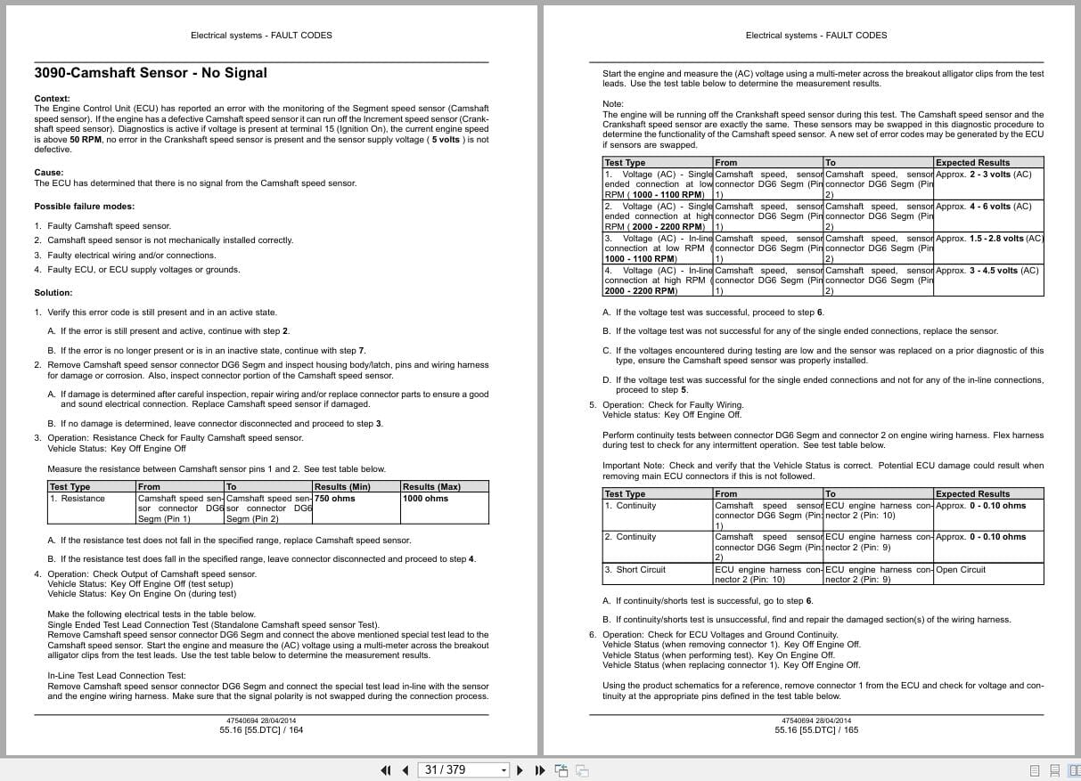 New Holland Loader L223 to C238 Tier 4A Service Manual 47720773 (2)