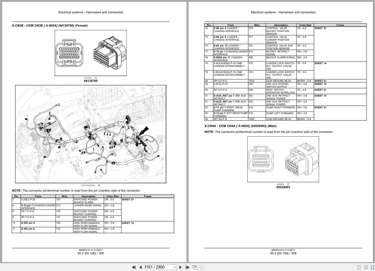 New Holland Loader L234 C234 C238 Tier 4B Service Manual 48060316 (2)