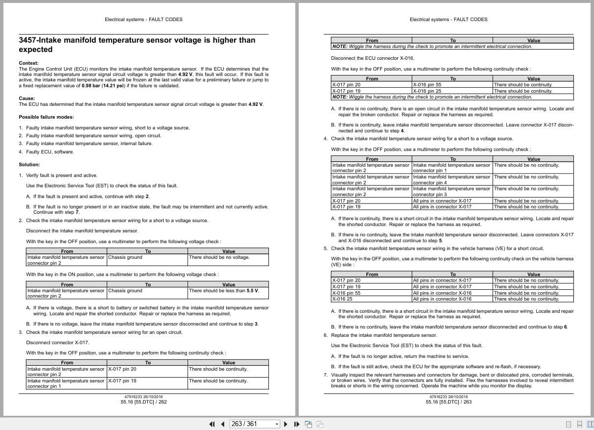 New Holland Loader L234 C238 Tier 4B Service Manual 48076793 (2)