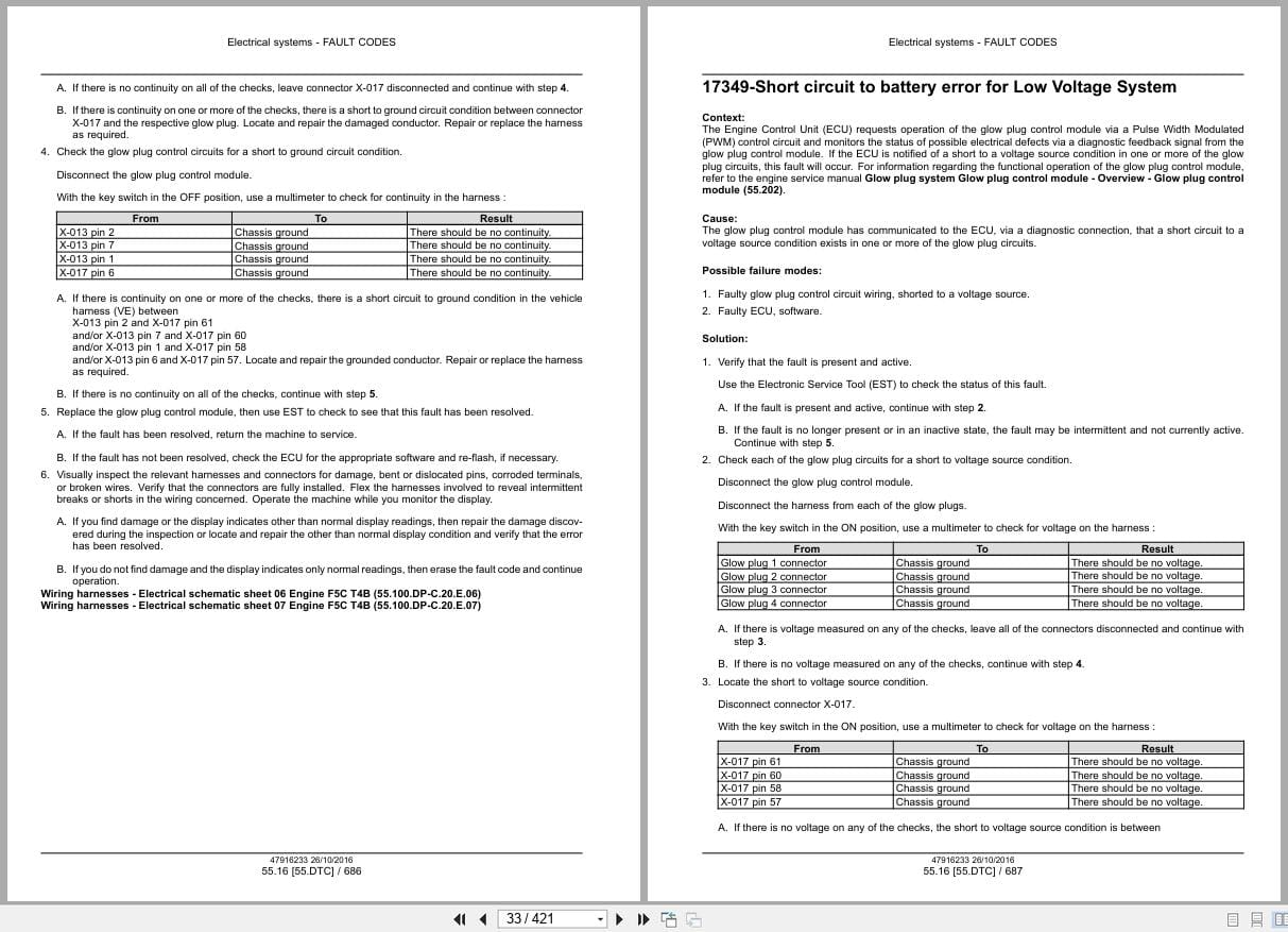 New Holland Loader L234 C238 Tier 4B Service Manual 48076795 (2)