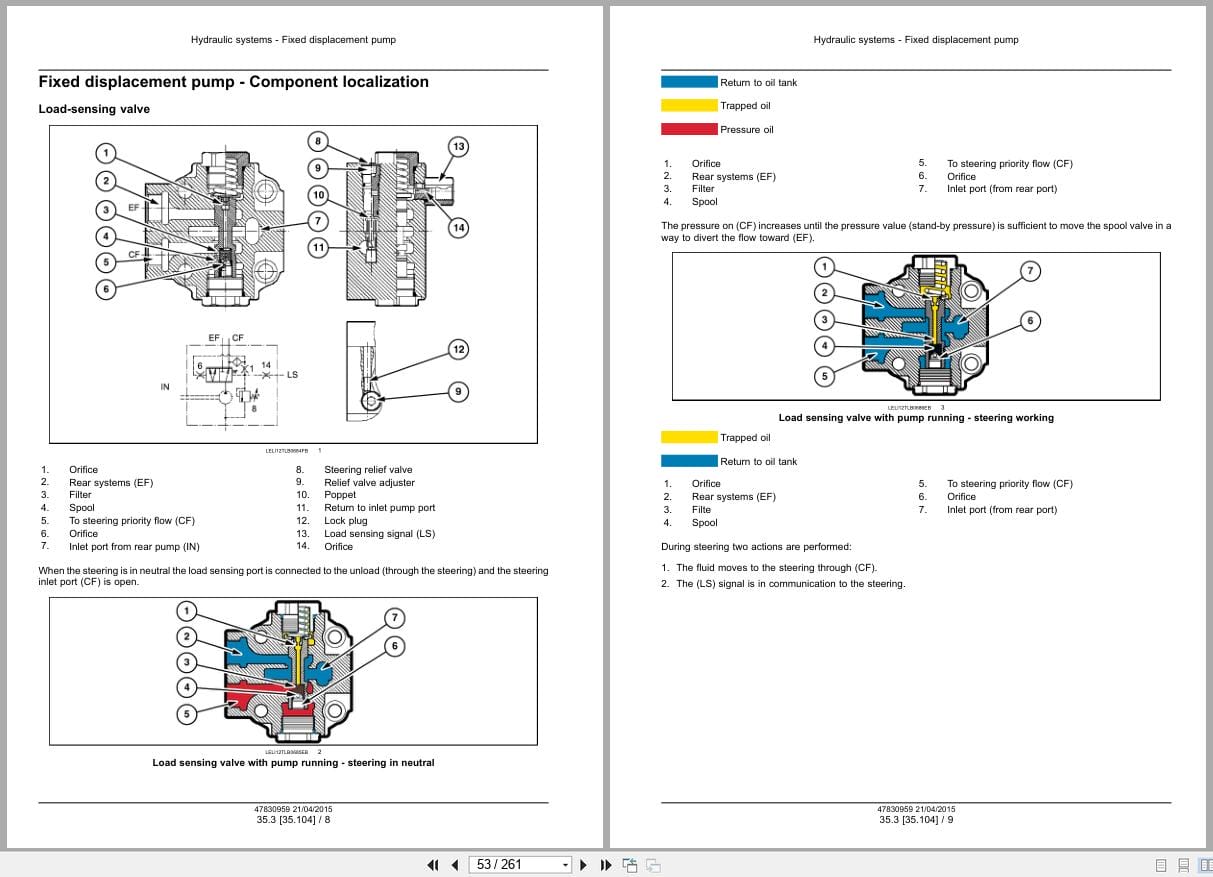 New Holland Tractor Loader Backhoe B95C B95CTC B110C Tier 4B Service Manual 47881802 (2)