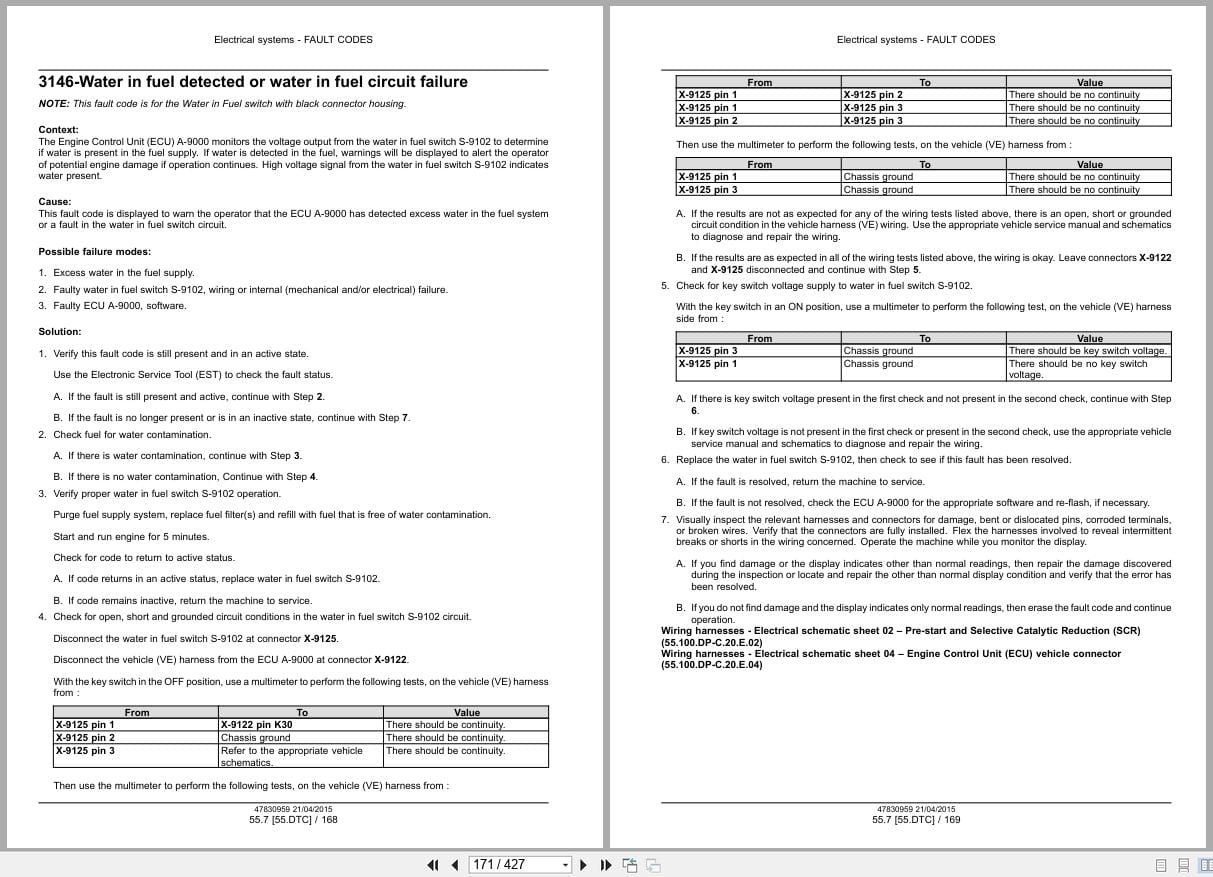 New Holland Tractor Loader Backhoe B95C B95CTC B110C Tier 4B Service Manual 47881806 (2)